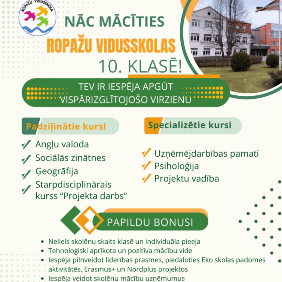 Plakāts ar uzaicinājumu nākt mācīties Ropažu vsk. 10.klasē, kurā ir redzams skolas logo un skolas attēls